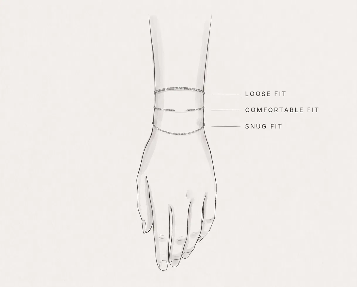 Three bracelet fits on the wrist: loose, comfortable, snug