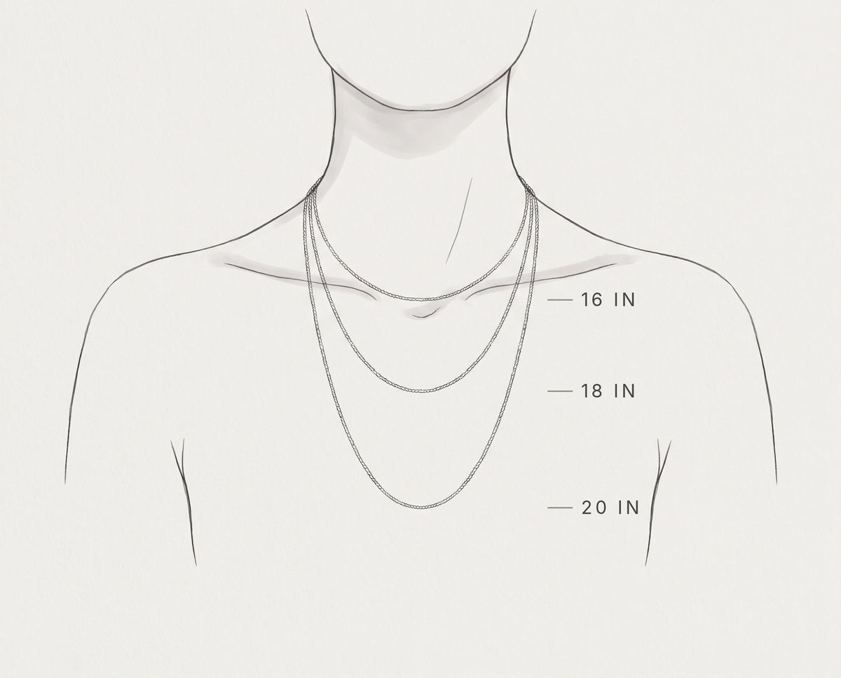 Line illustration of a neck and shoulders showing where a 16, 18 and 20 inch chain sits
