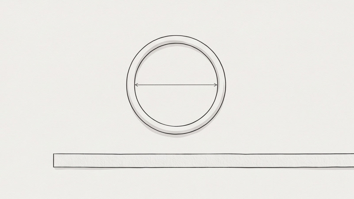Line illustration: a ring with an arrow across its inner diameter, the measured strip below