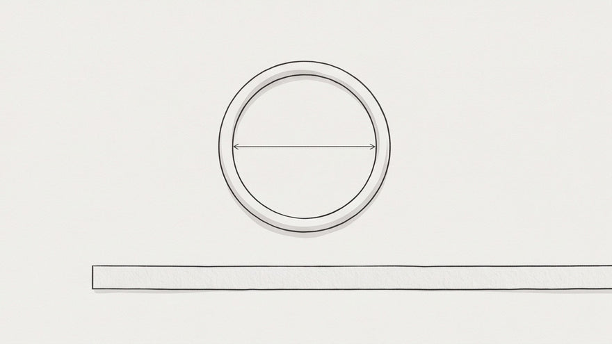 Line illustration: a ring with an arrow across its inner diameter, the measured strip below